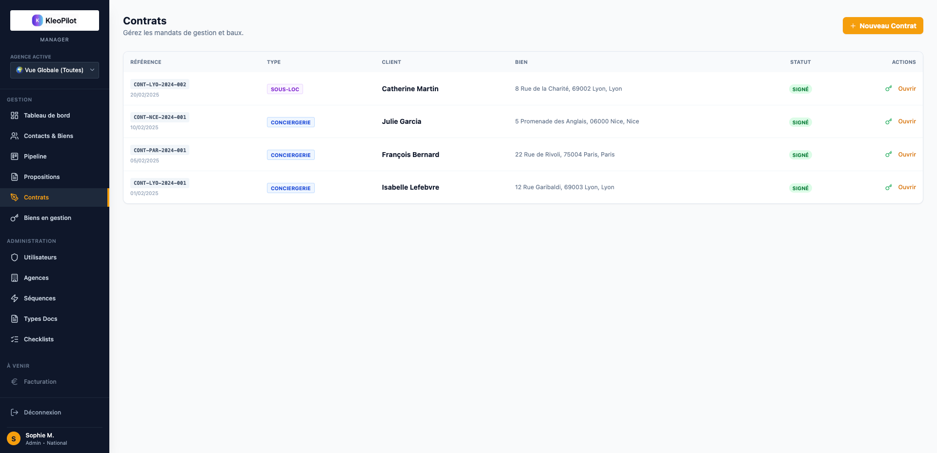 Contrats & signature électronique - Liste