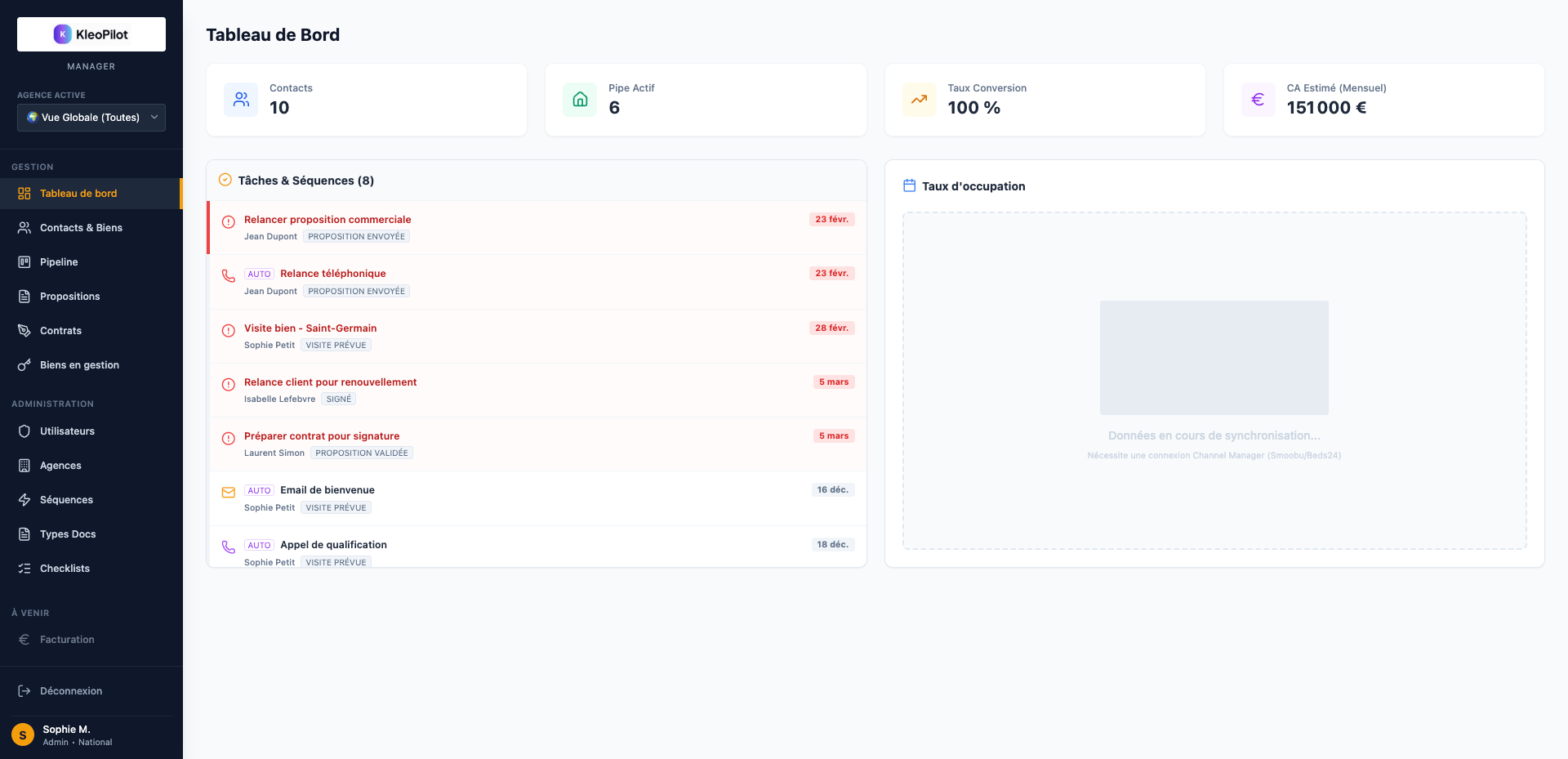 Capture d'écran Tableau de bord intelligent